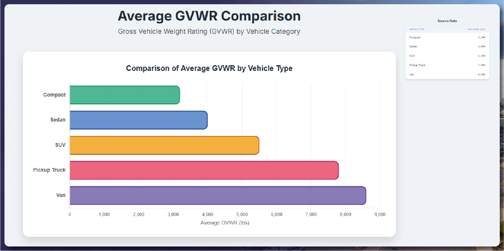 Navratri Mega Sale Price Tracking